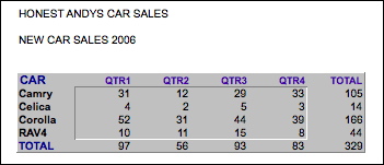 Microsoft Excel 2007 styles