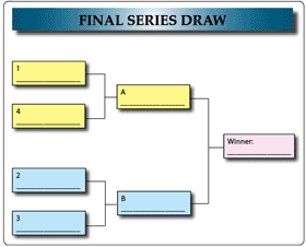 Microsoft Word 2007 drawing tools